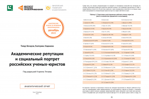 Профессор Е.С. Шугрина включена в топ 15 ученых конституционно-правовой специализации